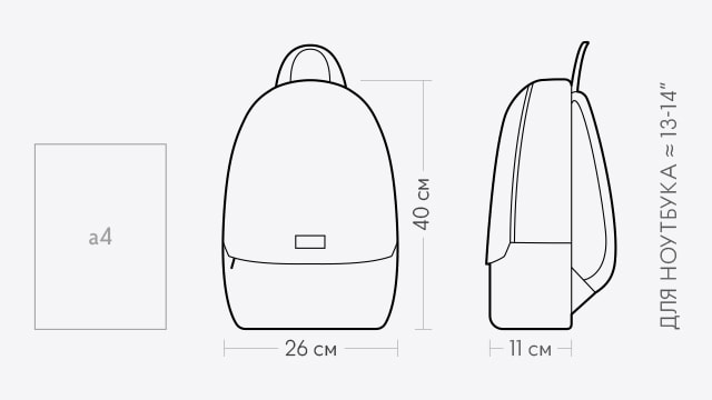 size